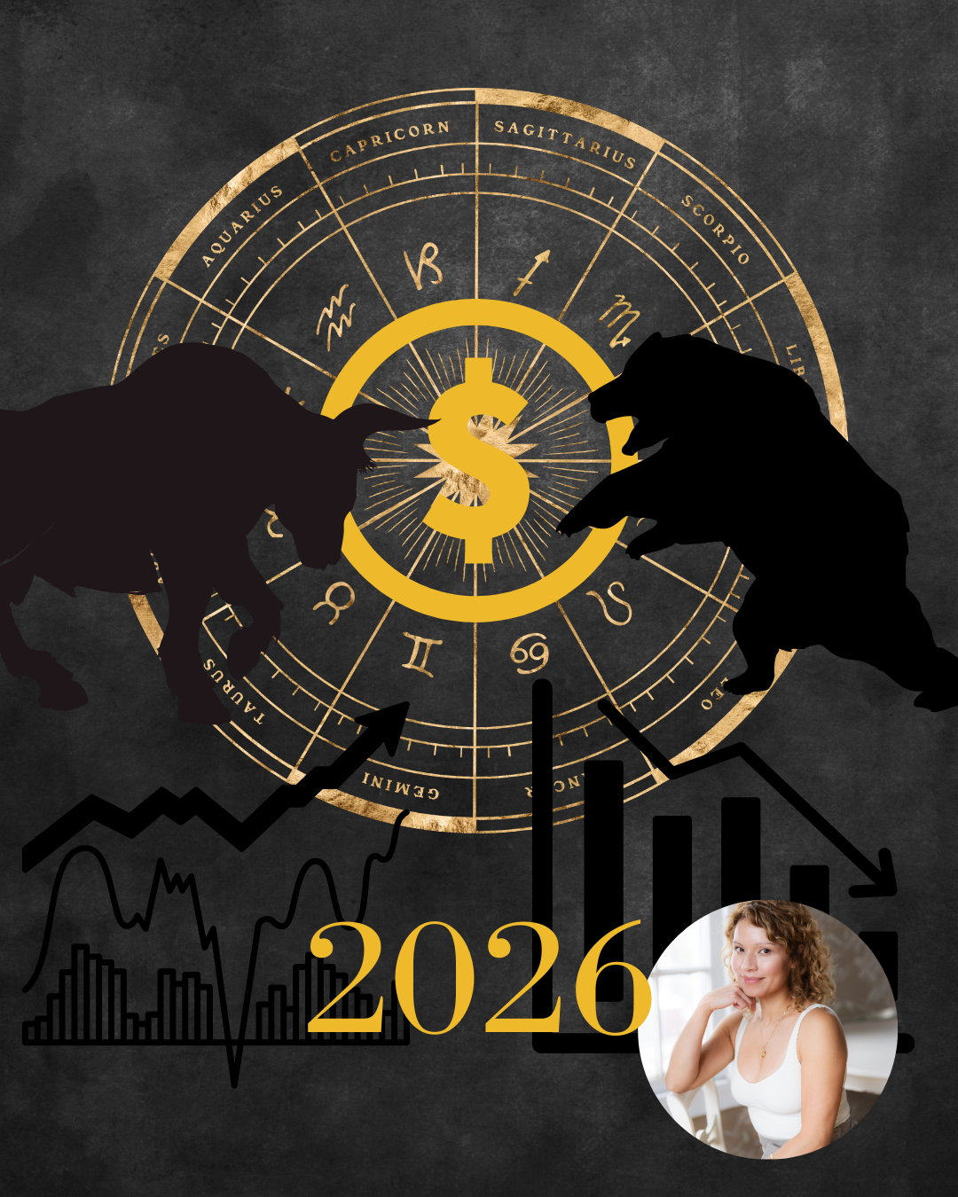 Astrological symbol with silhouettes of a bull and bear, dollar sign, and '2026' on a dark background.