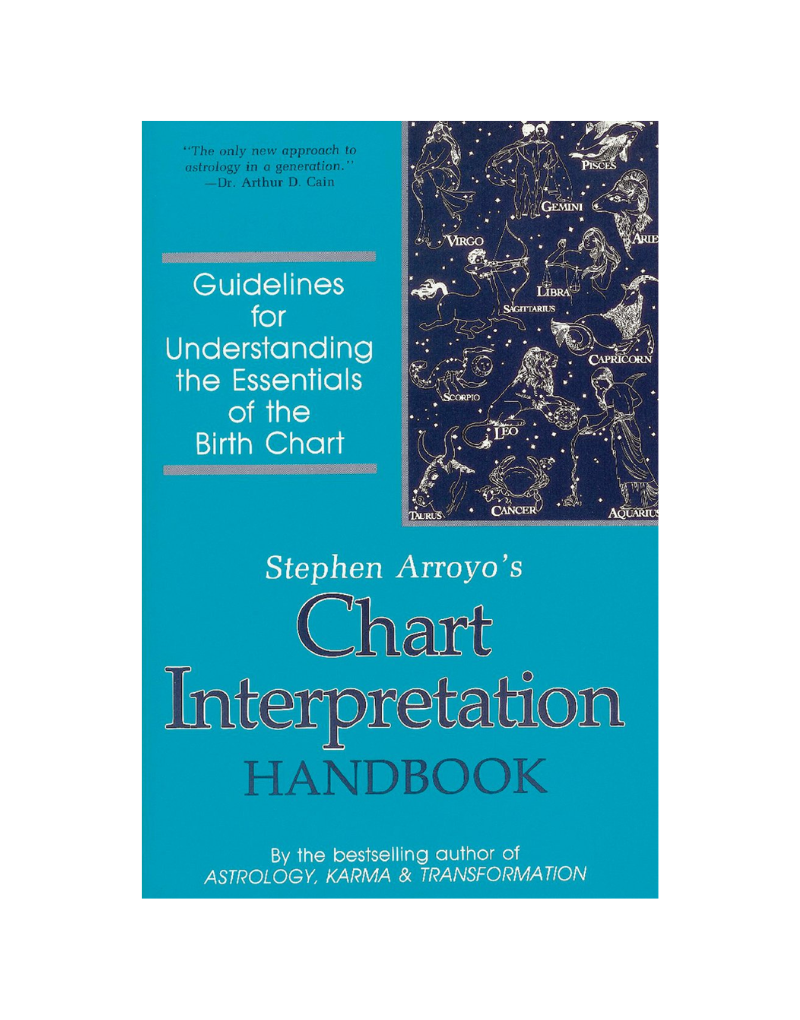 Chart Interpretation Handbook