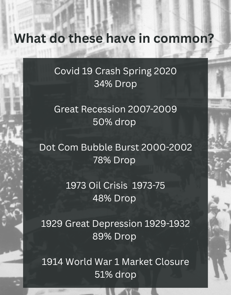 Study of Stock Market Crashes + Current Financial Astrology May 21st