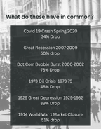 Study of Stock Market Crashes + Current Financial Astrology May 21st