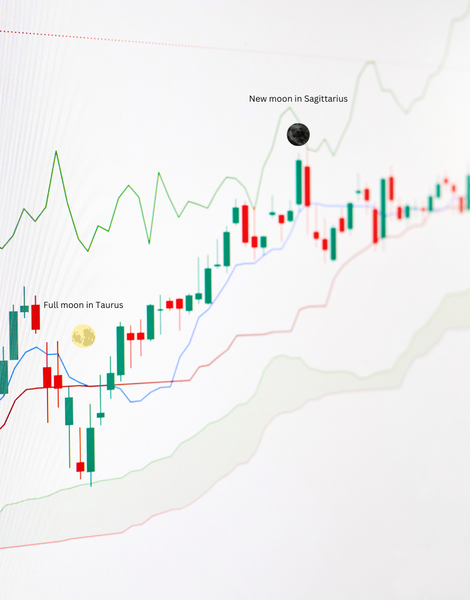 Financial Astrology Intensive Course Starts Jan 9