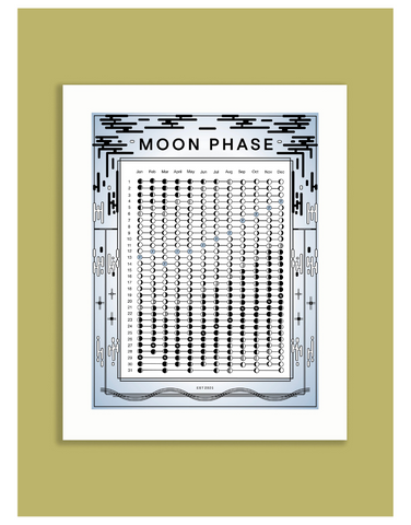 2025 Paper Moon Phase Calendar 16 x 20 EST