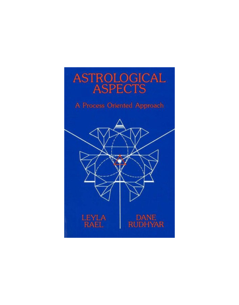 Astrological Aspects
