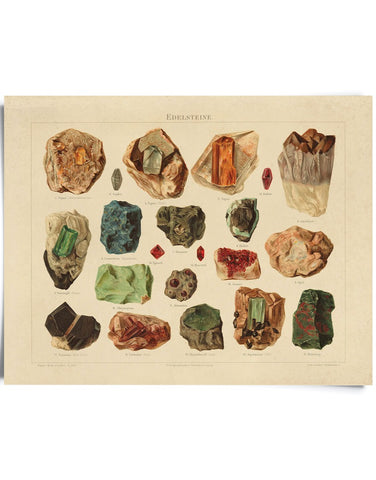 Vintage History Minerals & Gemstones Print 8x10